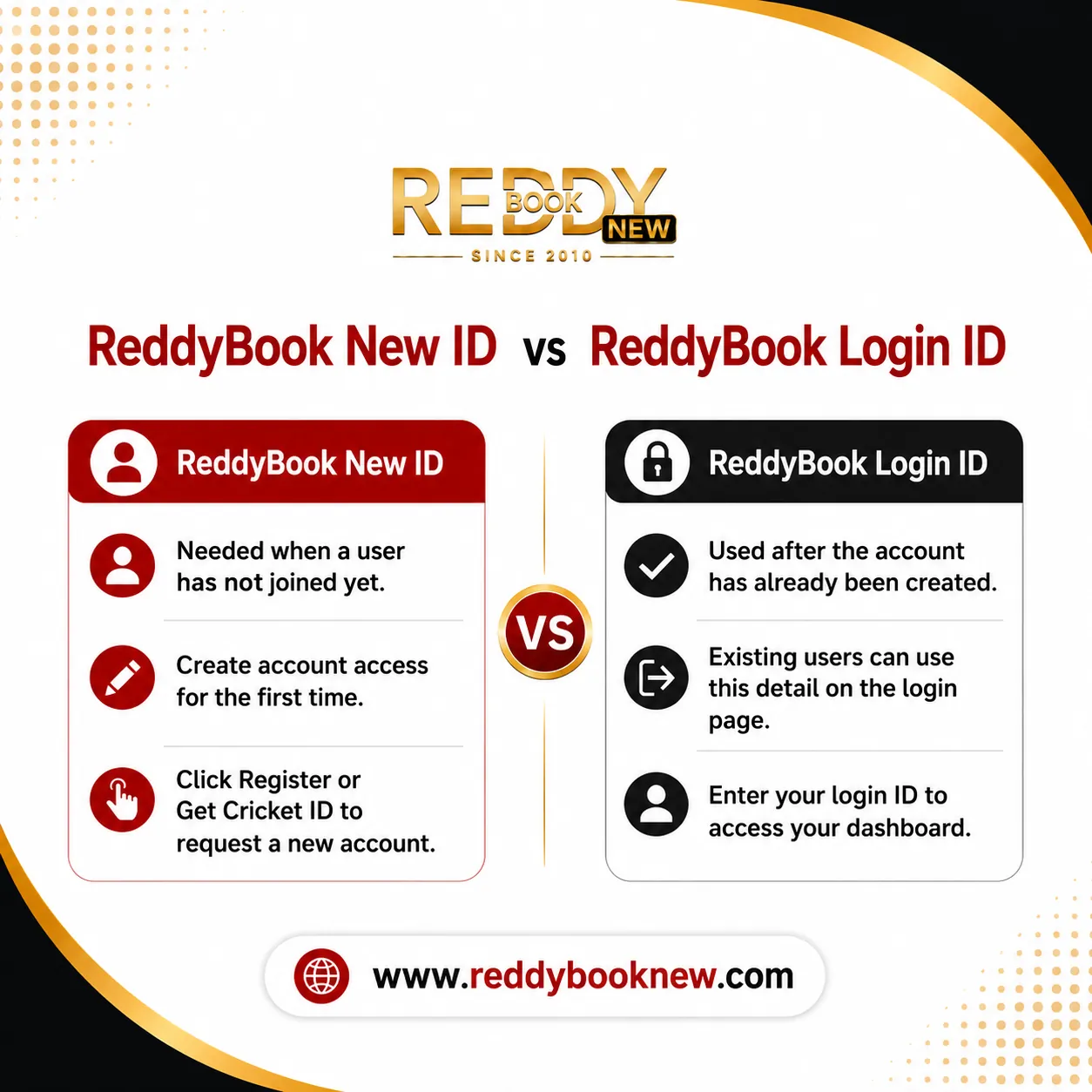 ReddyBook New ID vs ReddyBook Login ID